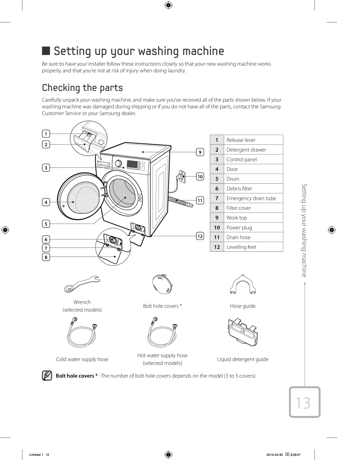 Samsung WF80F5E5U4W/KJ manual Setting up your washing machine, Checking the parts 