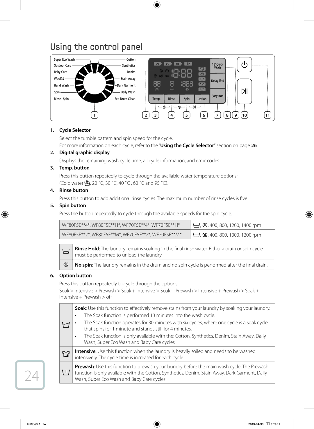 Samsung WF80F5E5U4W/KJ manual Using the control panel 