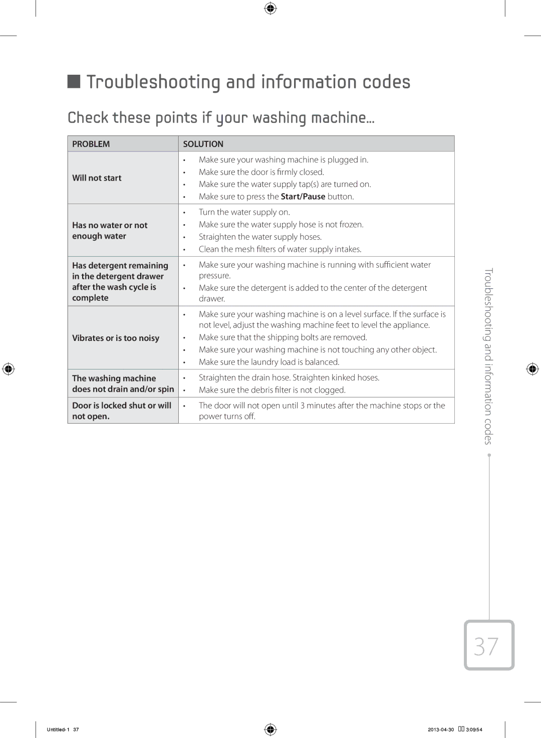 Samsung WF80F5E5U4W/KJ manual Troubleshooting and information codes, Check these points if your washing machine 