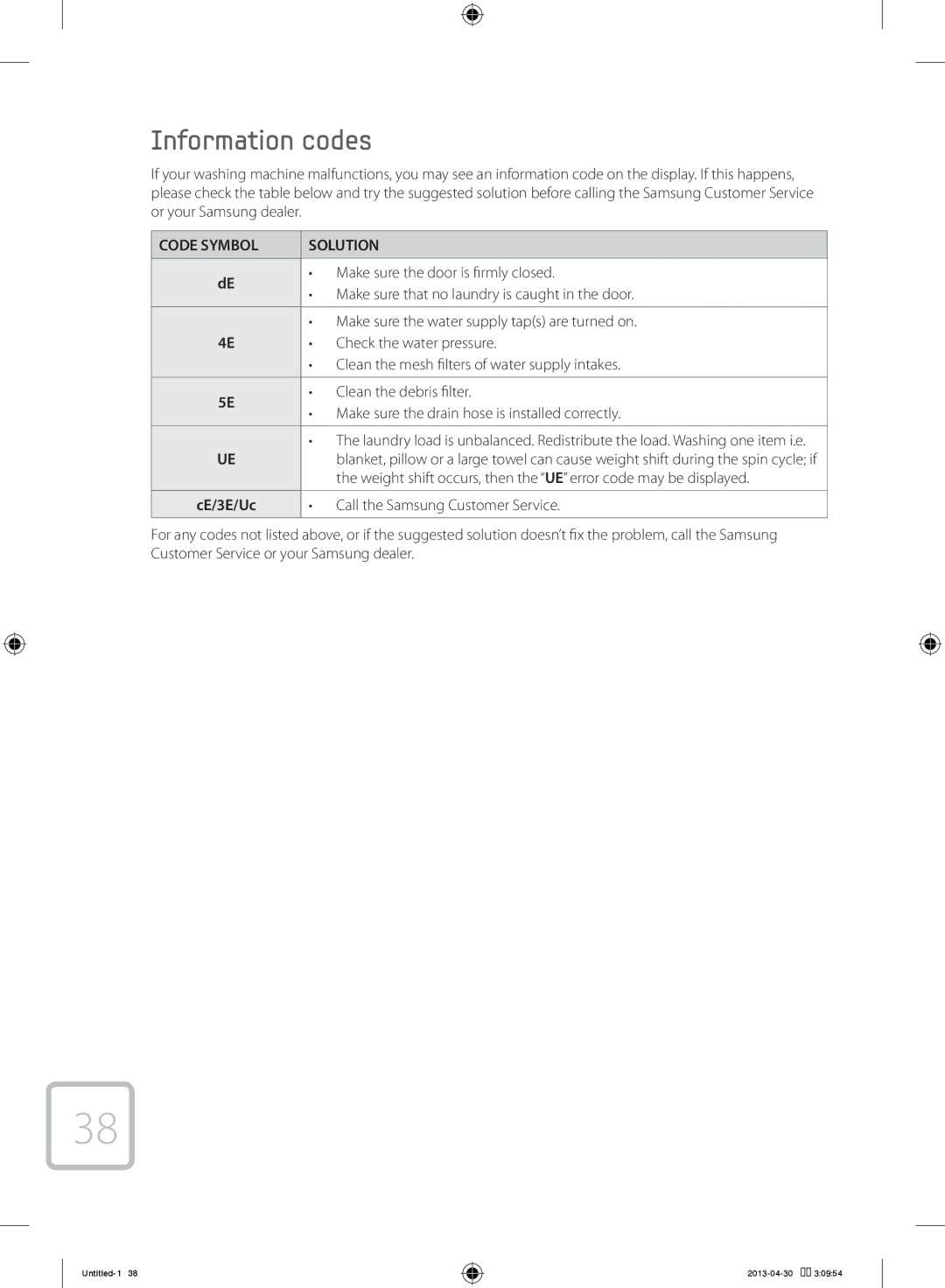 Samsung WF80F5E5U4W/KJ manual Information codes 