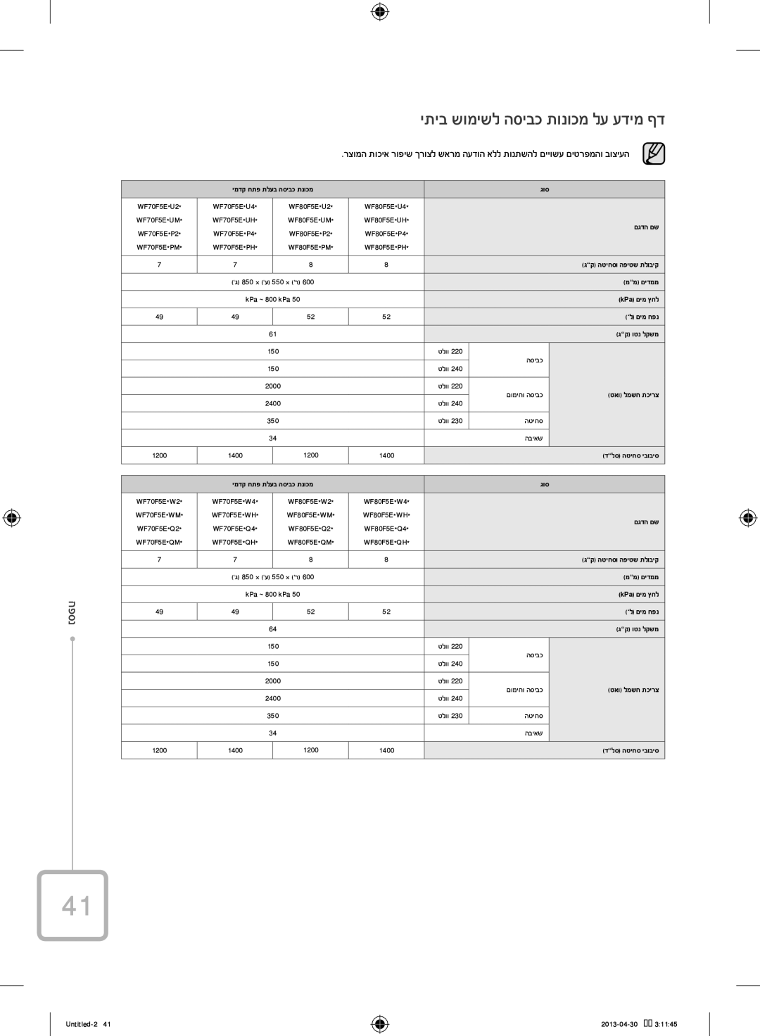 Samsung WF80F5E5U4W/KJ manual יתיב שומישל הסיבכ תונוכמ לע עדימ ףד, נספח 