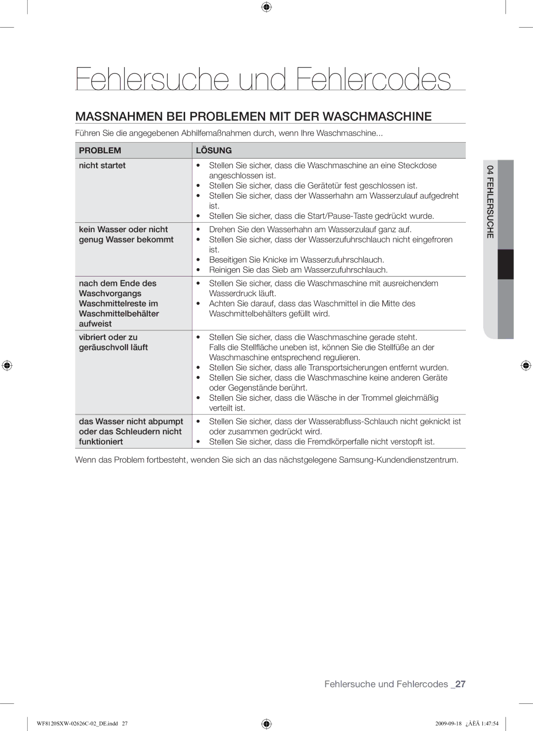 Samsung WF8120SXW/XEG manual Massnahmen BEI Problemen MIT DER Waschmaschine, Problem Lösung, Ist 