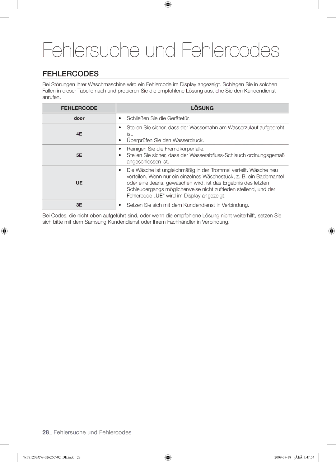 Samsung WF8120SXW/XEG manual Fehlersuche und Fehlercodes, Fehlercode Lösung 