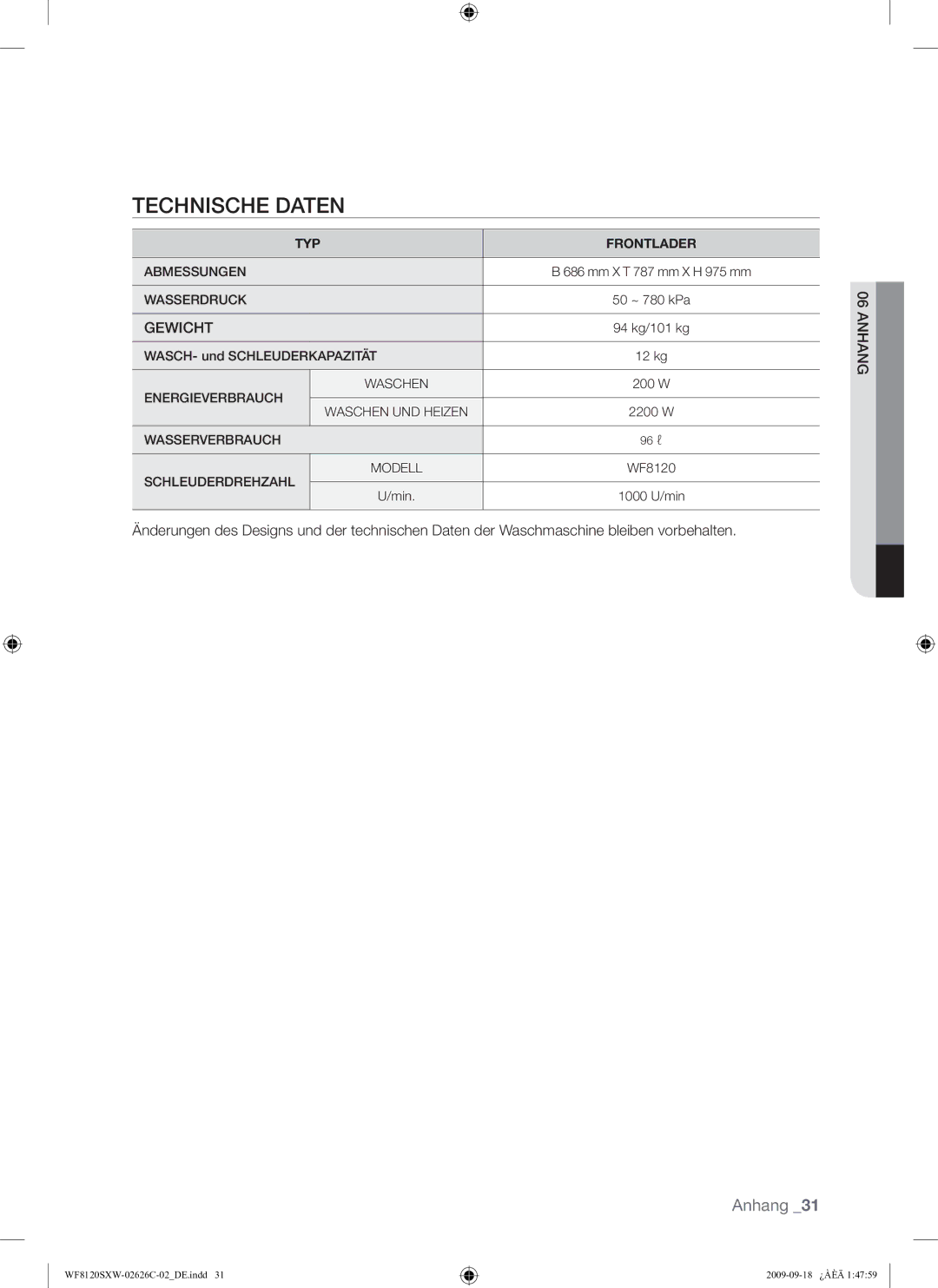 Samsung WF8120SXW/XEG manual Technische Daten, Gewicht 