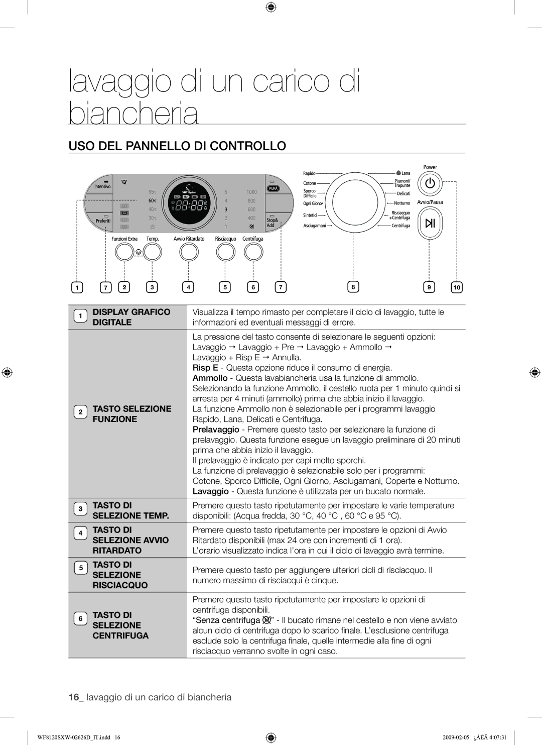 Samsung WF8120SXW/XET manual USO DEL Pannello DI Controllo 