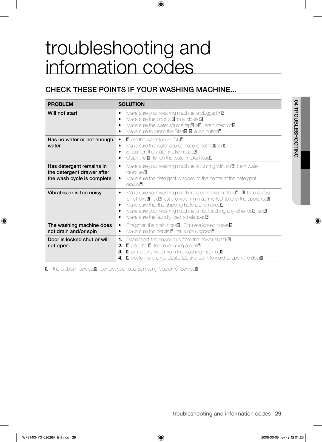 Samsung WF8140NYG/YL manual Check These Points if Your Washing Machine, Make sure that the shipping bolts are removed 