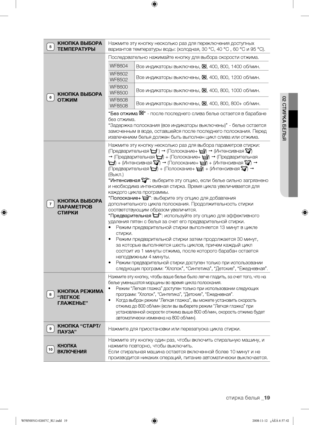 Samsung WF8500NGW/YLP Кнопка Выбора, Температуры, Отжим, Параметров, Кнопка Режима, Легкое, Глаженье, Кнопка Старт, Пауза 