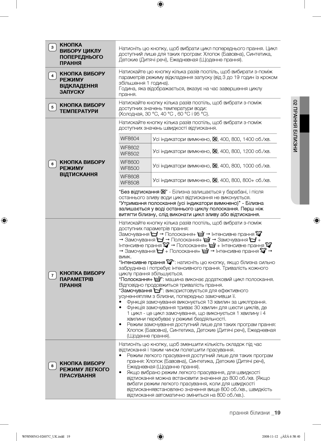 Samsung WF8500NGW/YLP manual Вибору Циклу, Попереднього, Прання, Кнопка Вибору, Режиму, Відкладення, Запуску, Температури 