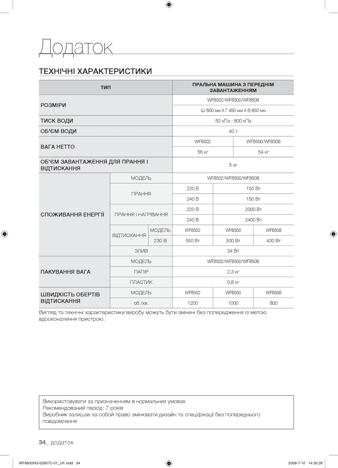 Samsung WF8500NGY/YLP manual 34 додаток 