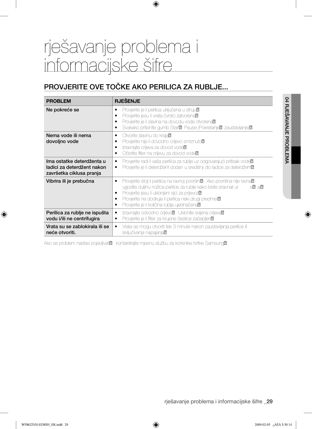 Samsung WF8508NMW/YLE manual Provjerite OVE Točke AKO Perilica ZA Rublje, Rješavanje problema i informacijske šifre 