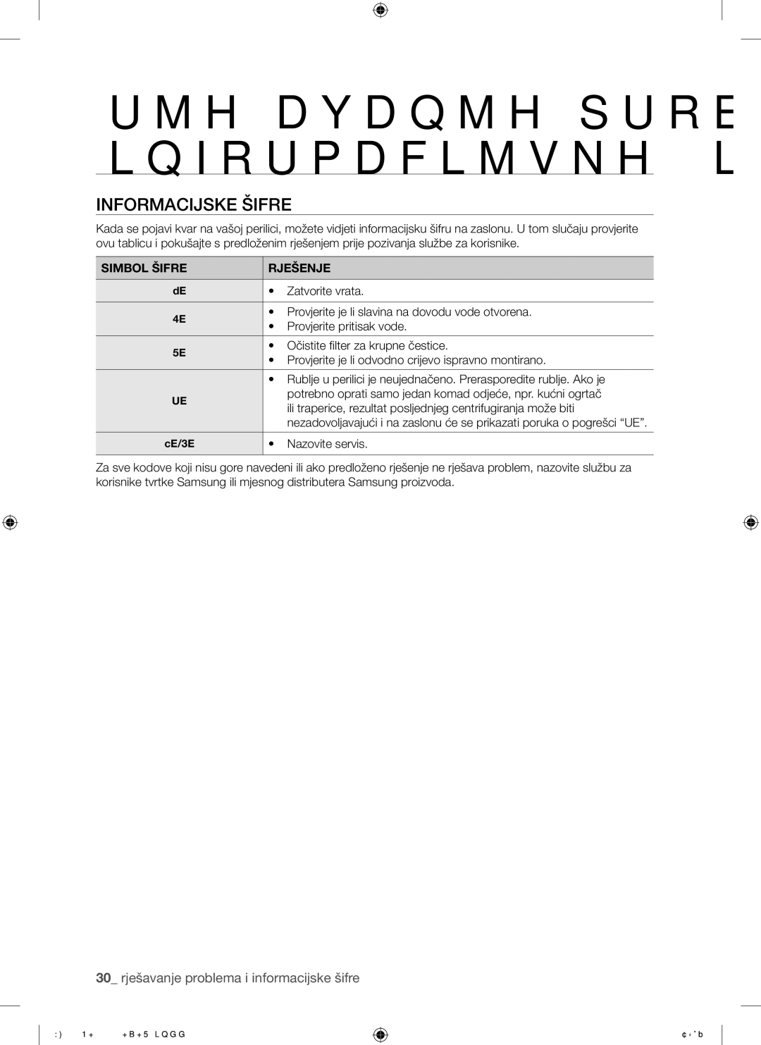 Samsung WF8508NMW/XEH manual Informacijske Šifre, 30 rješavanje problema i informacijske šifre, Simbol Šifre Rješenje 