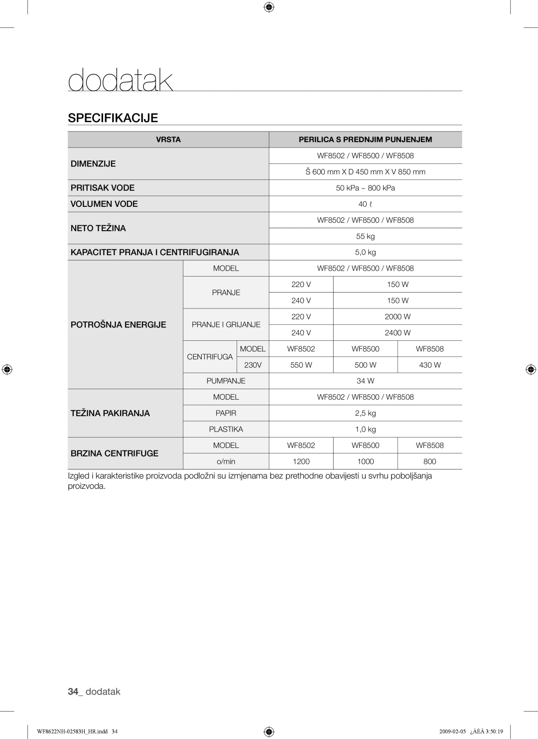 Samsung WF8620NHW/YLE, WF8500NHW/YLP, WF8622NHW/YLE, WF9702N3C/YLE, WF8500NMW/YLE manual Vrsta Perilica S Prednjim Punjenjem 