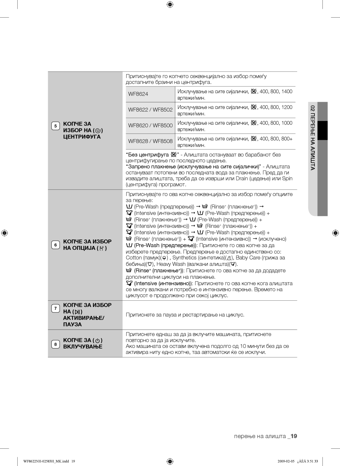 Samsung WF8500NHW/YLE, WF8500NHW/YLP, WF8622NHW/YLE, WF8620NHW/YLE manual Центрифуга, НА Опција, Активирање, Пауза, Вклучување 