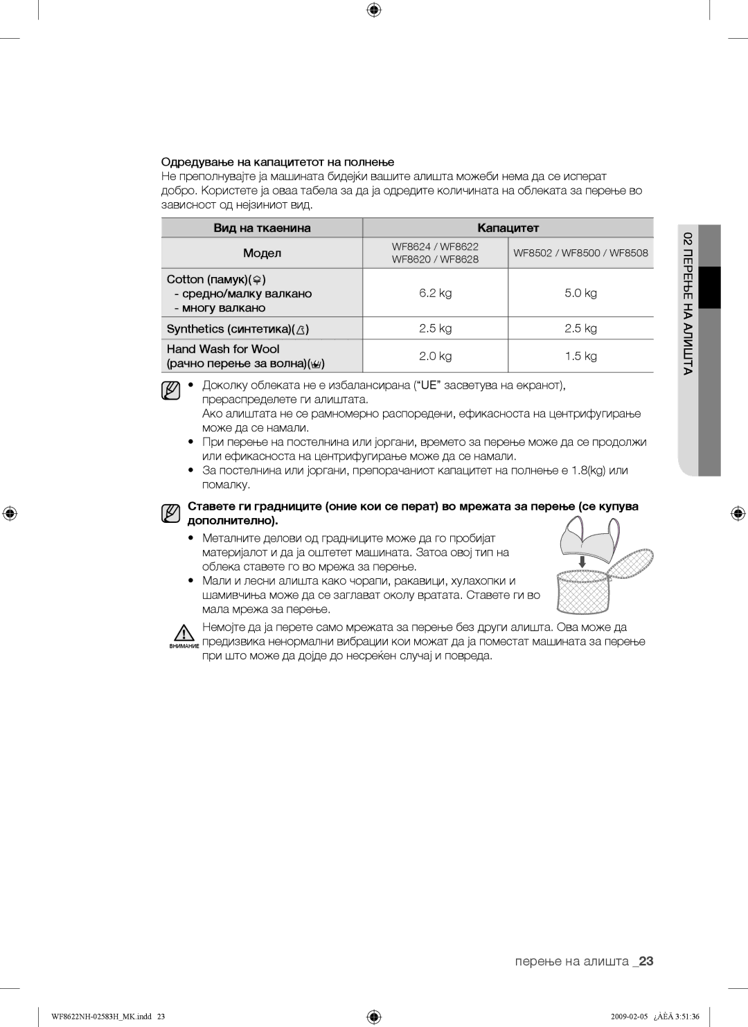 Samsung WF9702N3C/YLE, WF8500NHW/YLP, WF8622NHW/YLE, WF8620NHW/YLE, WF8500NMW/YLE manual Вид на ткаенина Капацитет, Модел 