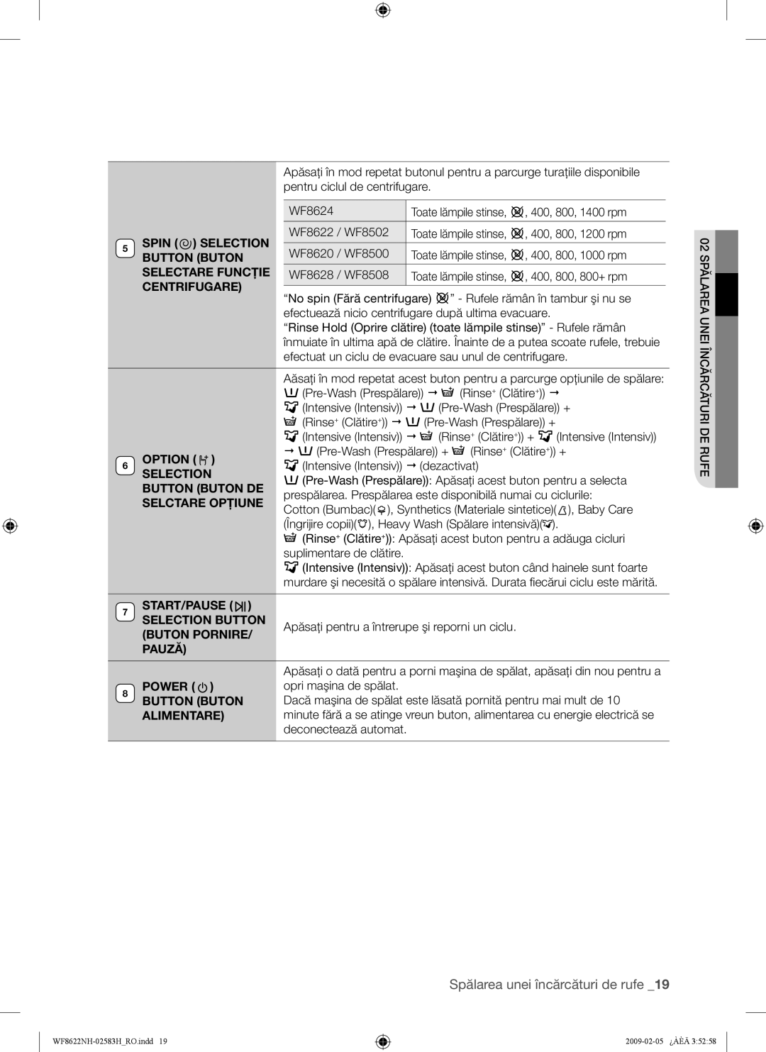 Samsung WF9702N3C/YLE Spin Selection, Selectare Funcţie, Centrifugare, Button Buton DE, Selctare Opţiune, Alimentare 