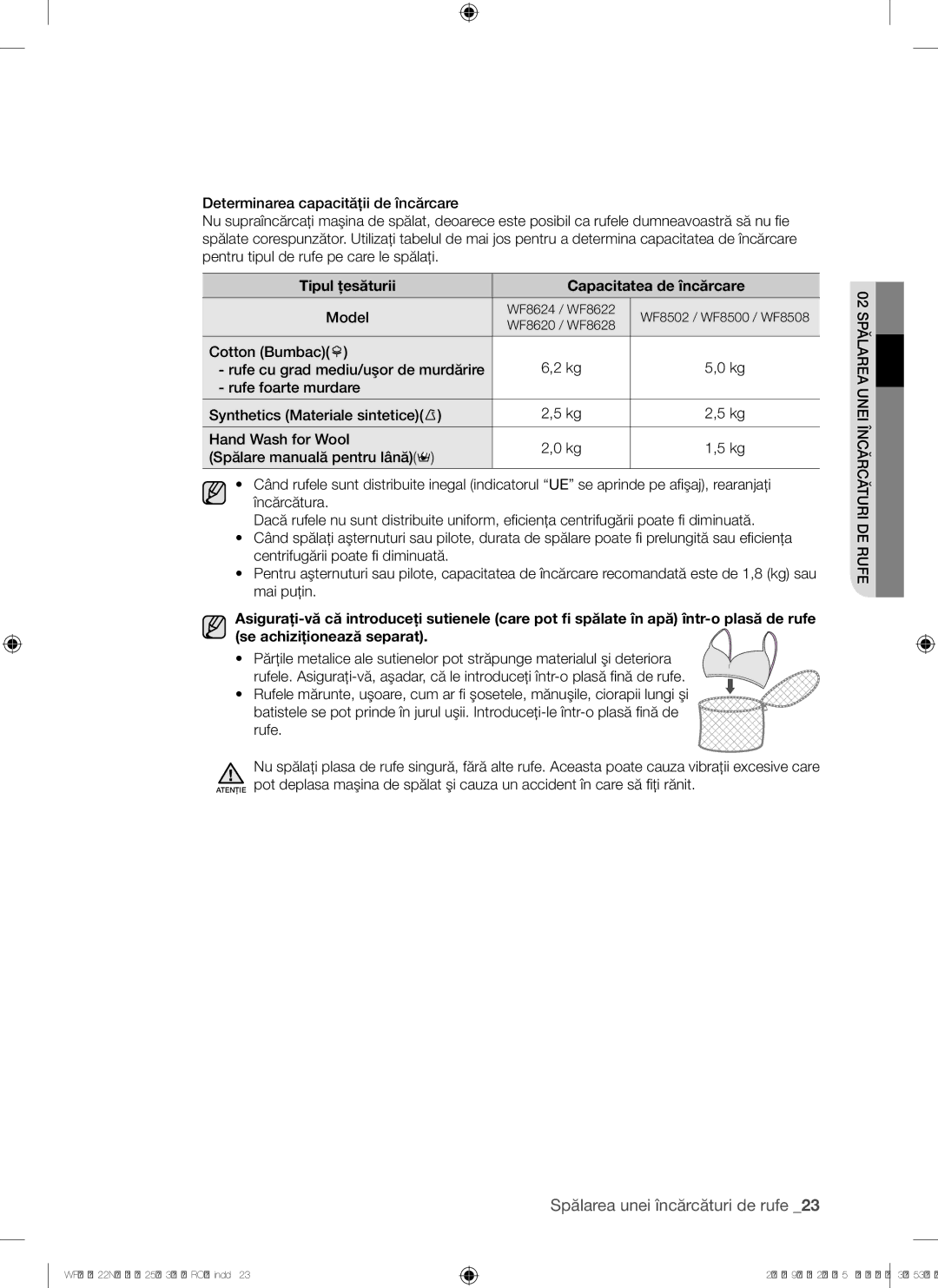 Samsung WF8500NHW/YLE, WF8500NHW/YLP, WF8622NHW/YLE, WF8620NHW/YLE manual Tipul ţesăturii Capacitatea de încărcare, Model 