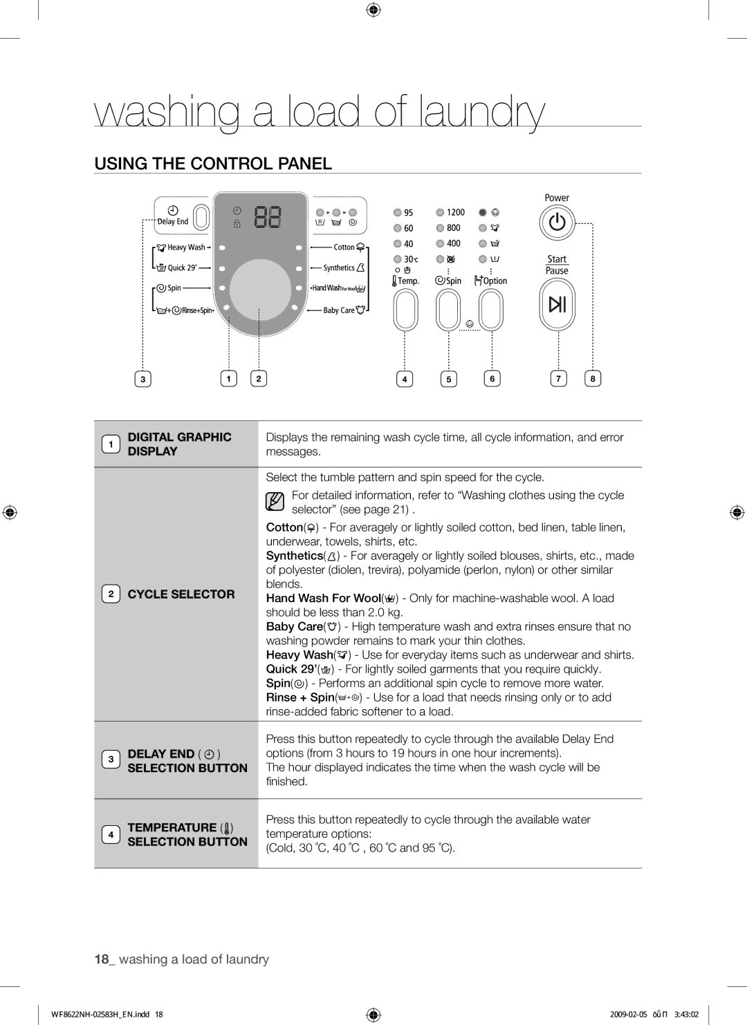 Samsung WF8620NHW/YLE, WF8500NHW/YLP, WF8622NHW/YLE manual Using the Control Panel, Delay END, Selection Button, Temperature 