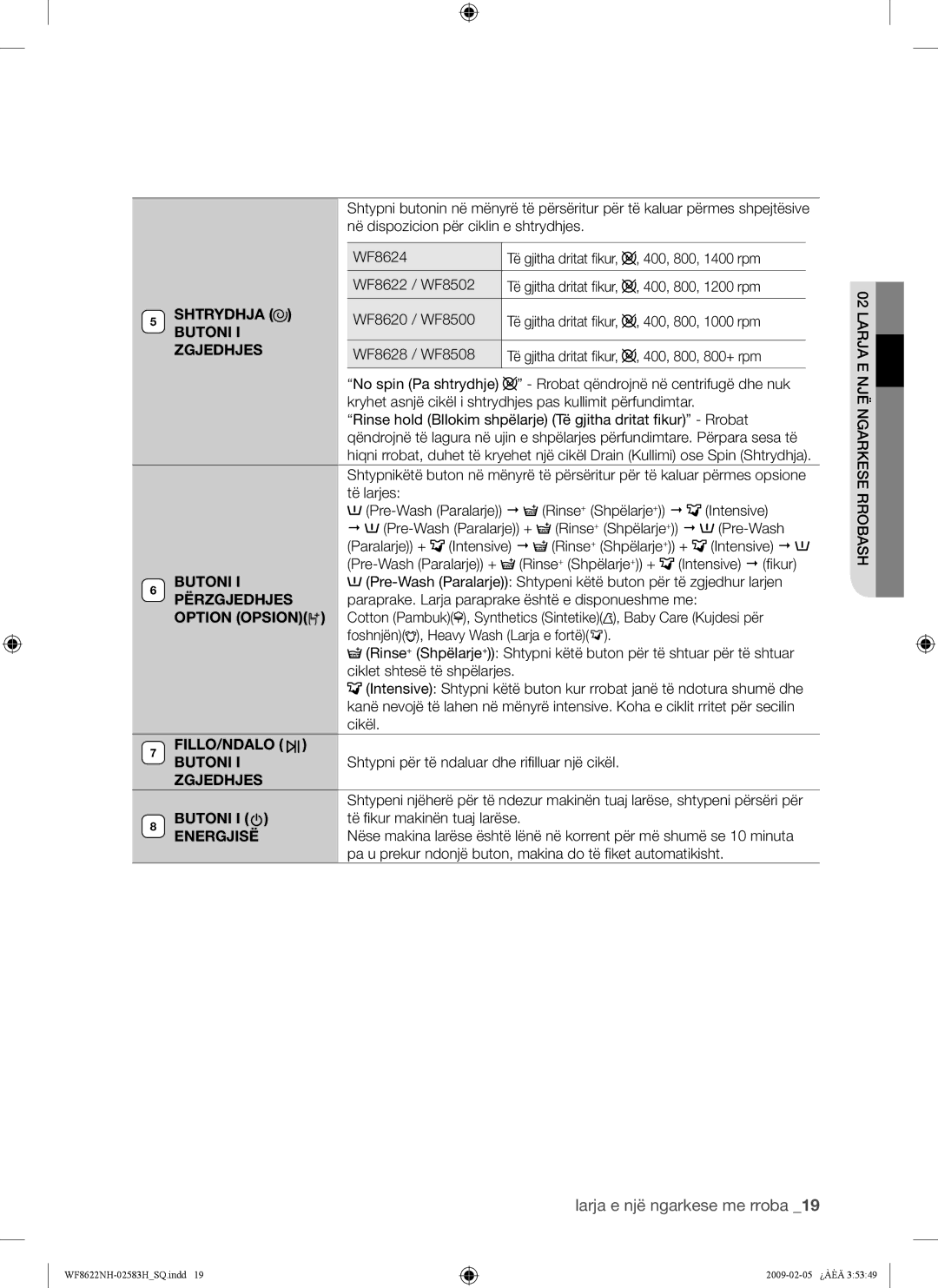 Samsung WF8500NHW/YLE manual Shtrydhja Butoni I Zgjedhjes, Përzgjedhjes, Option Opsion, FILLO/NDALO Butoni, Energjisë 