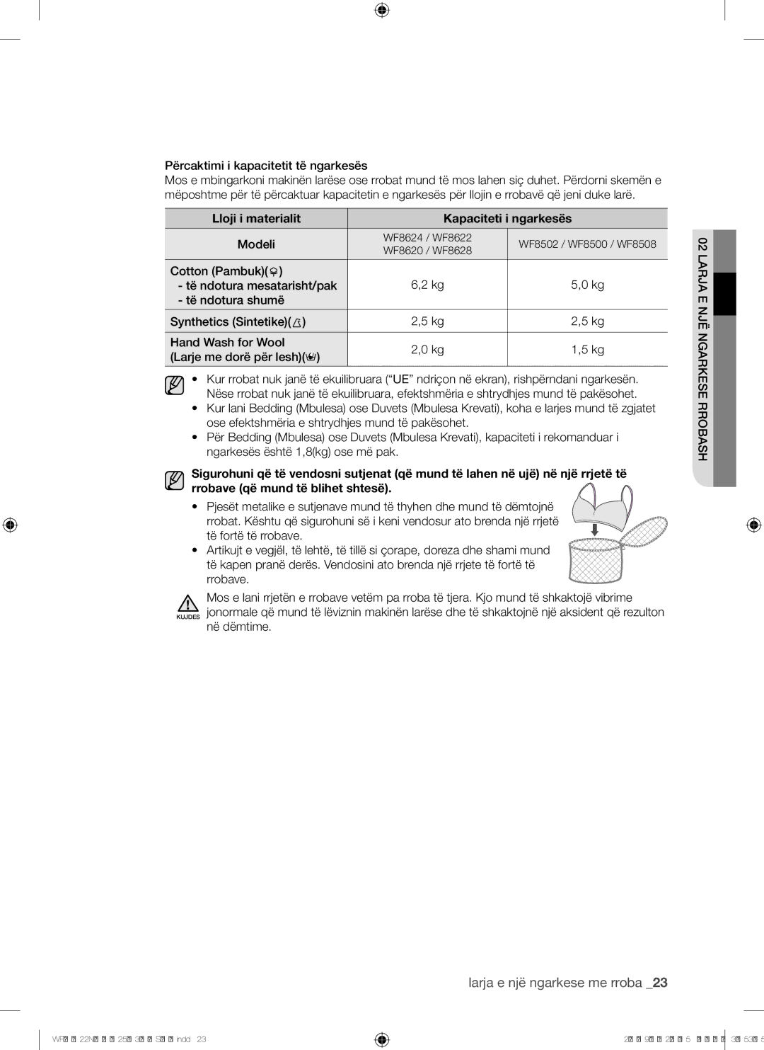 Samsung WF9702N3C/YLE manual Përcaktimi i kapacitetit të ngarkesës, Lloji i materialit Kapaciteti i ngarkesës, Modeli 