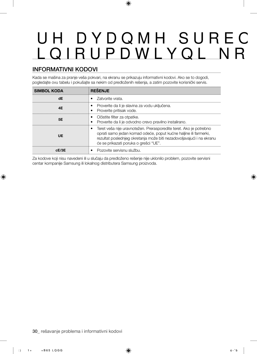 Samsung WF8508NMW/XEH, WF8500NHW/YLP Informativni Kodovi, 30 rešavanje problema i informativni kodovi, Simbol Koda Rešenje 