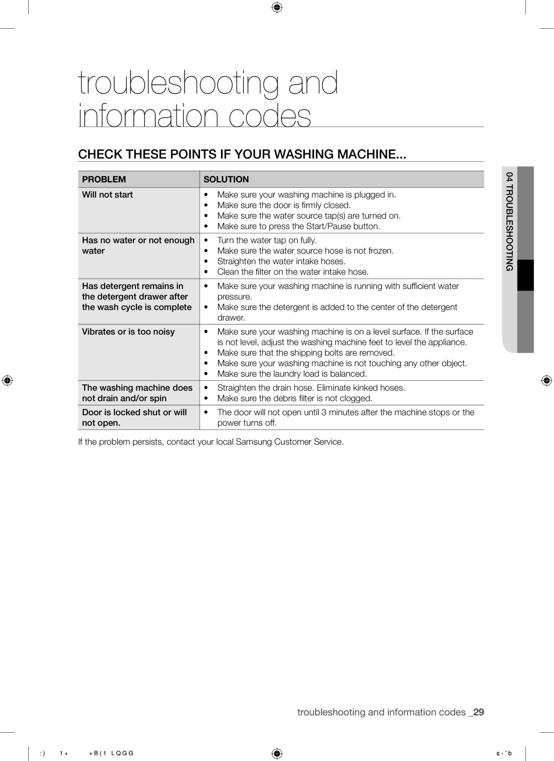 Samsung WF8508NMW/YLE Check These Points if Your Washing Machine, Troubleshooting and information codes, Problem Solution 