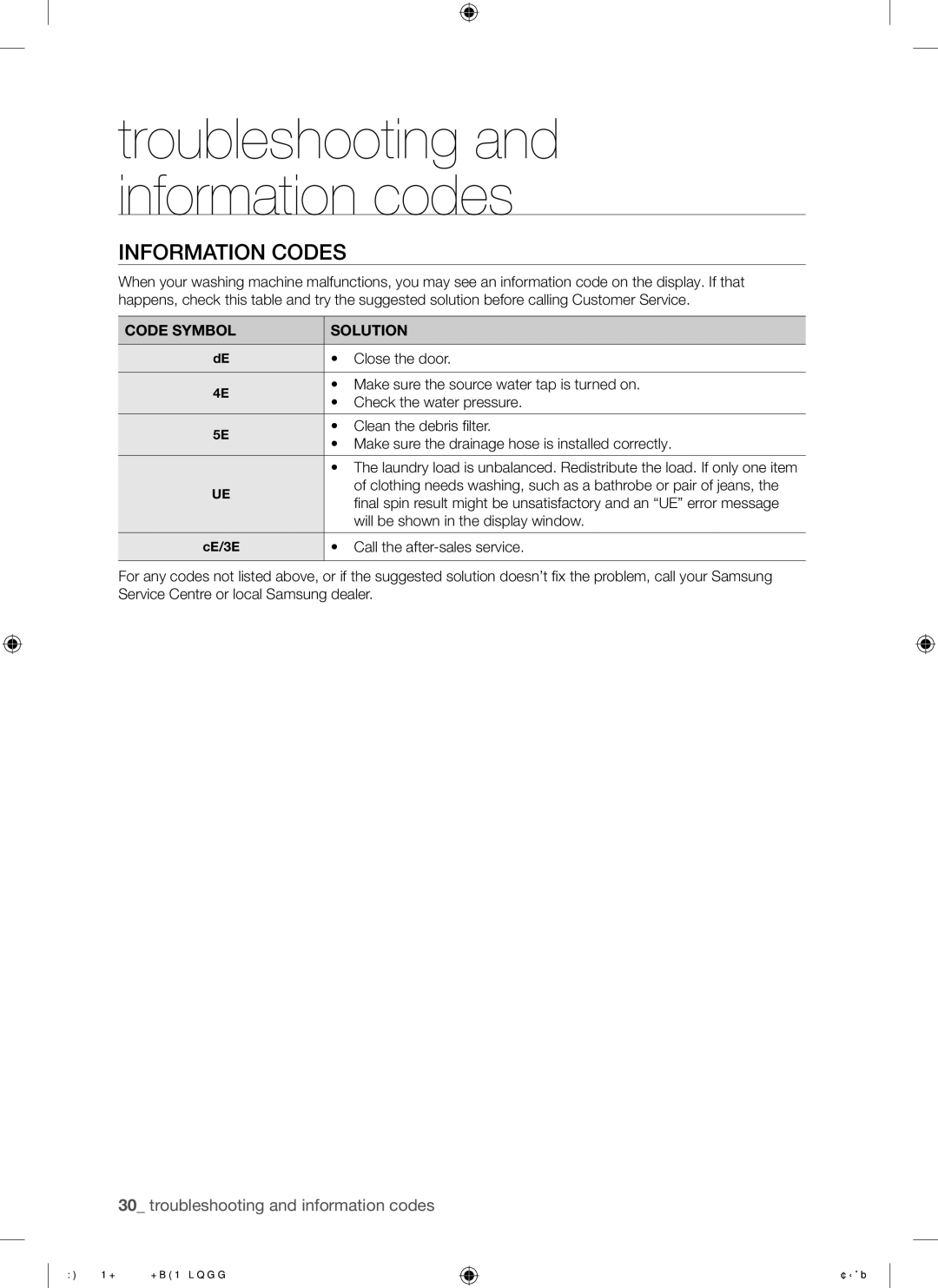 Samsung WF8508NMW/XEH, WF8500NHW/YLP, WF8622NHW/YLE, WF8620NHW/YLE, WF9702N3C/YLE Information Codes, Code Symbol Solution 