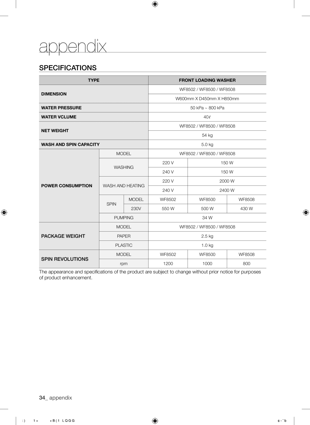 Samsung WF8620NHW/YLE, WF8500NHW/YLP, WF8622NHW/YLE, WF9702N3C/YLE, WF8500NMW/YLE manual Package Weight, Spin Revolutions 