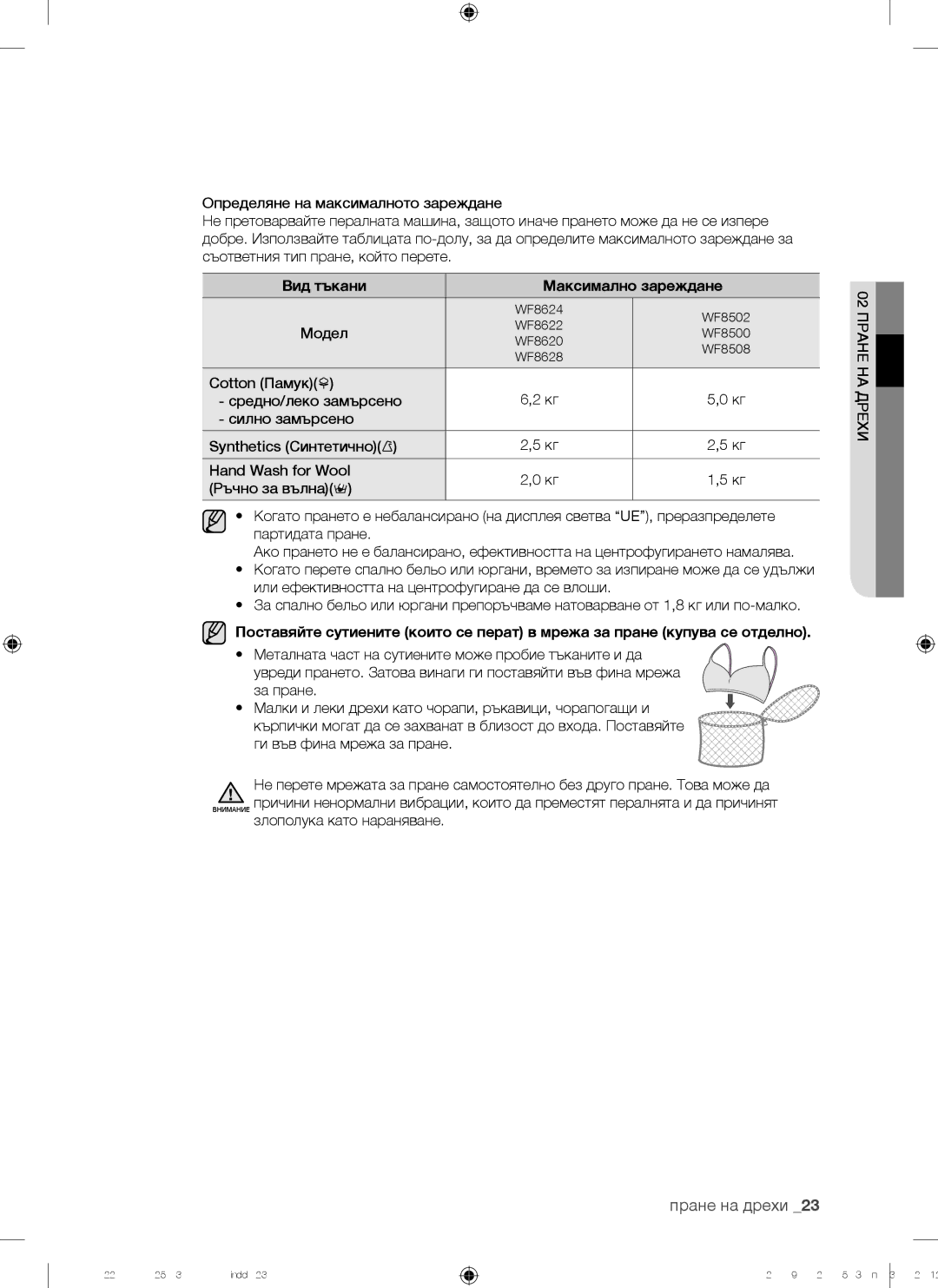 Samsung WF9702N3C/YLE, WF8500NHW/YLP, WF8622NHW/YLE, WF8620NHW/YLE, WF8500NMW/YLE manual Вид тъкани Максимално зареждане, Модел 