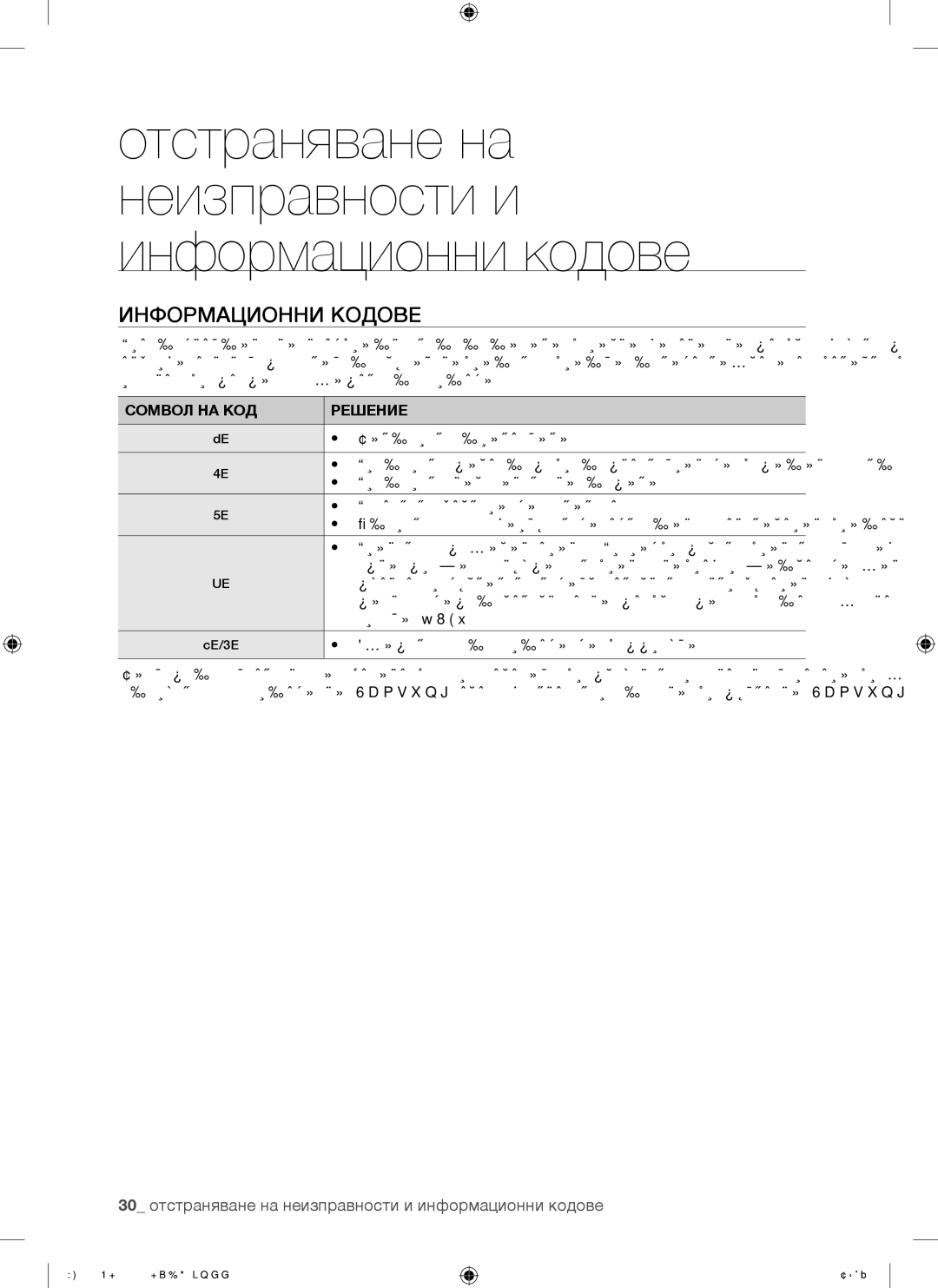 Samsung WF8620NHW/YLE Информационни Кодове, 30 отстраняване на неизправности и информационни кодове, Сомвол НА КОД Решение 