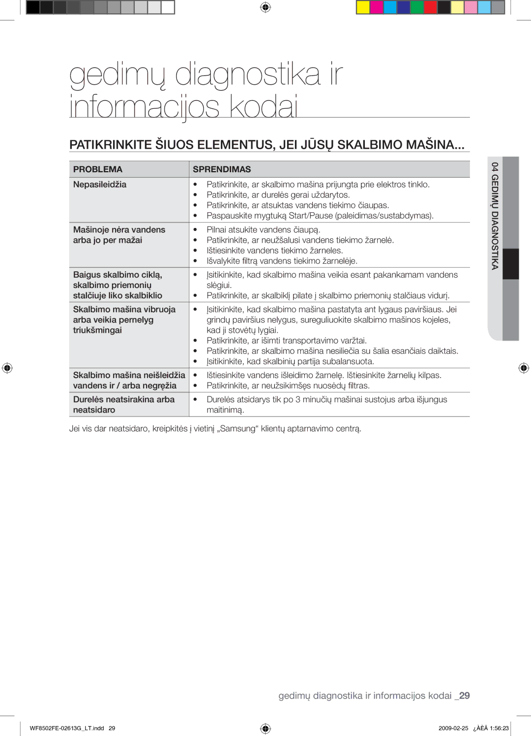 Samsung WF8502FER/YLR manual Patikrinkite Šiuos ELEMENTUS, JEI Jūsų Skalbimo Mašina, Problema Sprendimas 