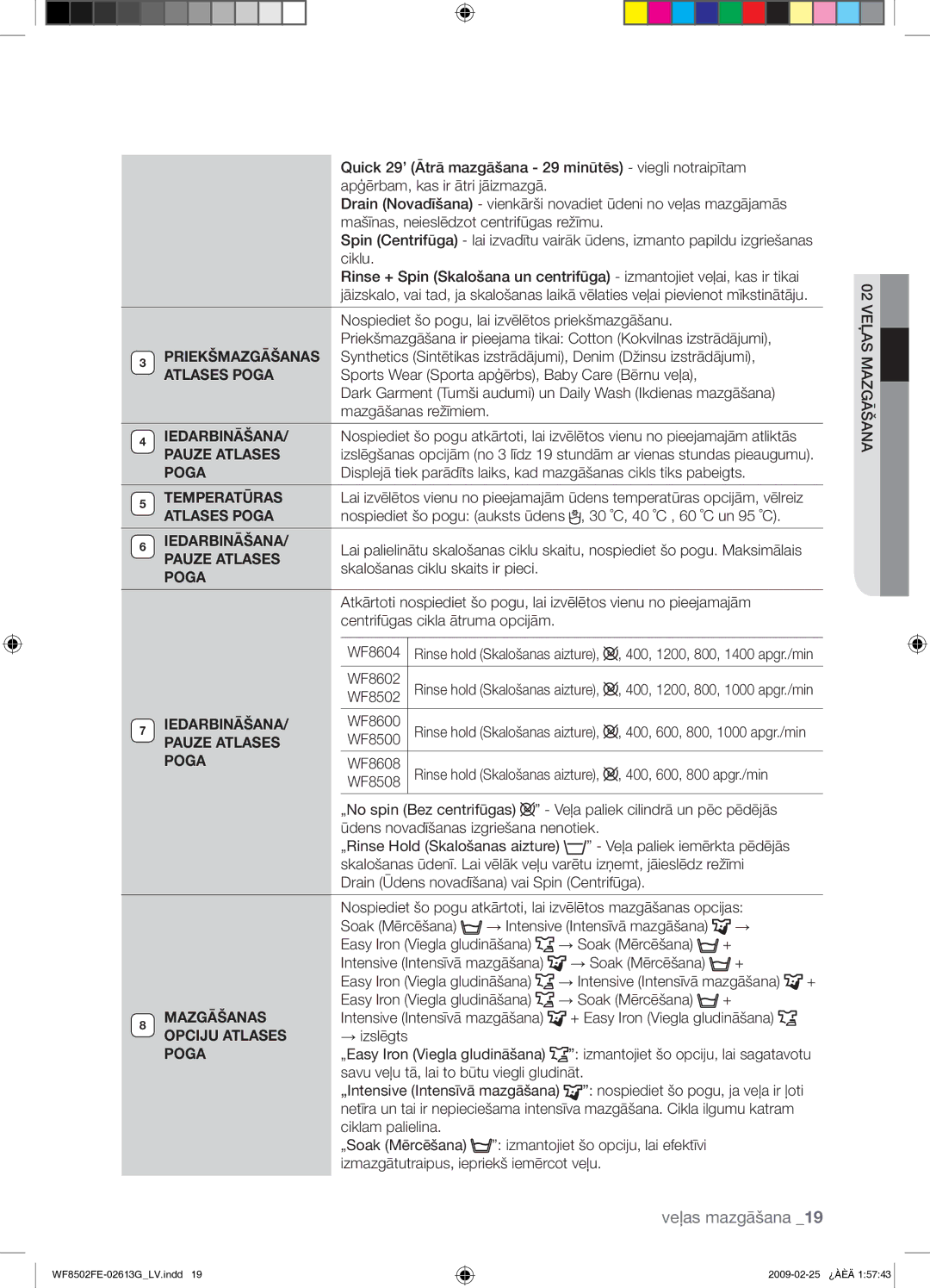 Samsung WF8502FER/YLR manual Iedarbināšana, Pauze Atlases, Temperatūras, Atlases Poga, Mazgāšanas, Opciju Atlases 