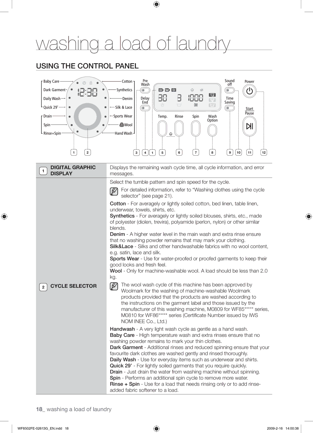 Samsung WF8502FER/YLR manual Using the Control Panel, Digital Graphic, Display, Messages, Cycle Selector 