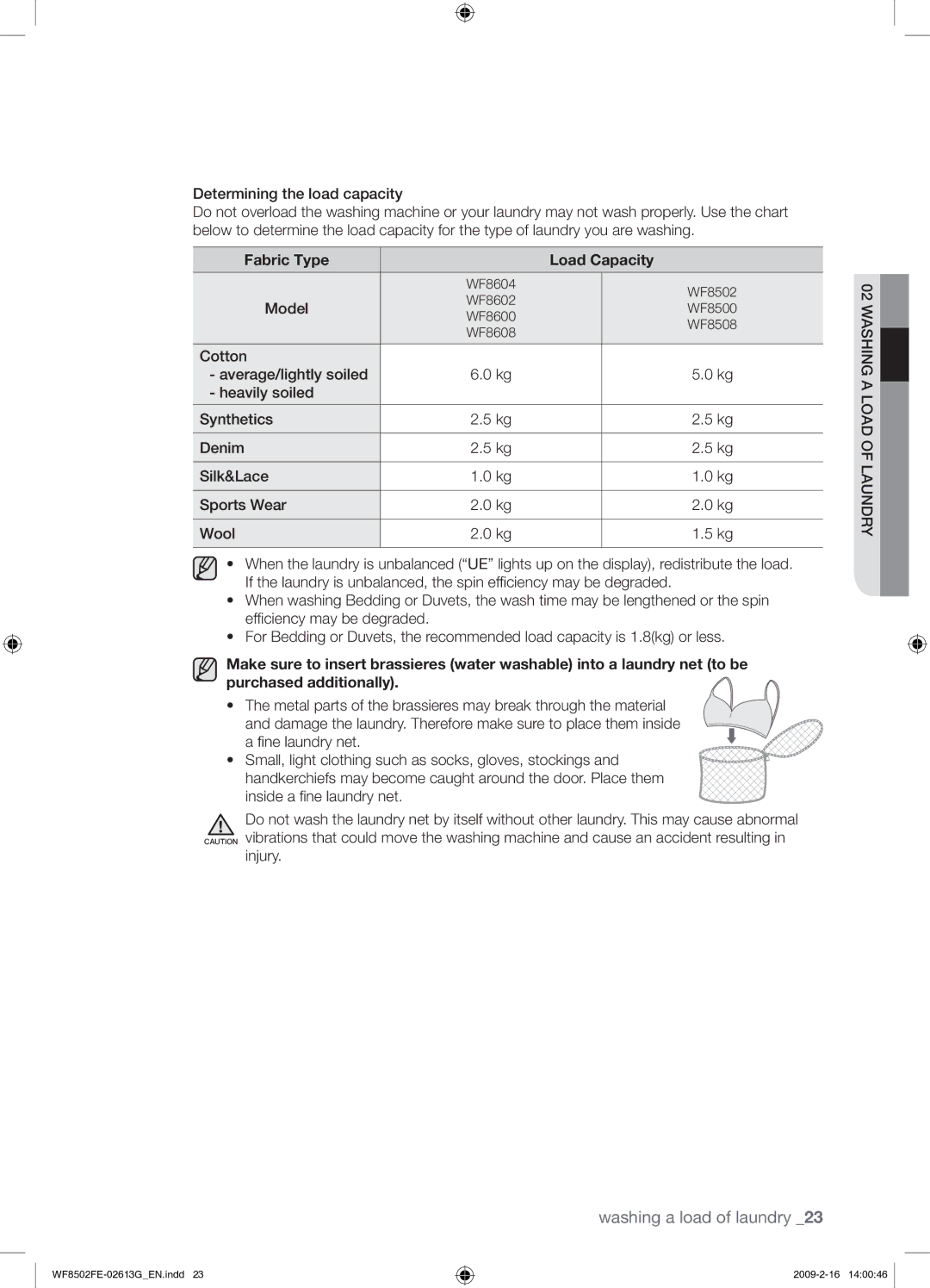 Samsung WF8502FER/YLR manual Fabric Type Load Capacity, Model, ﬁne laundry net 