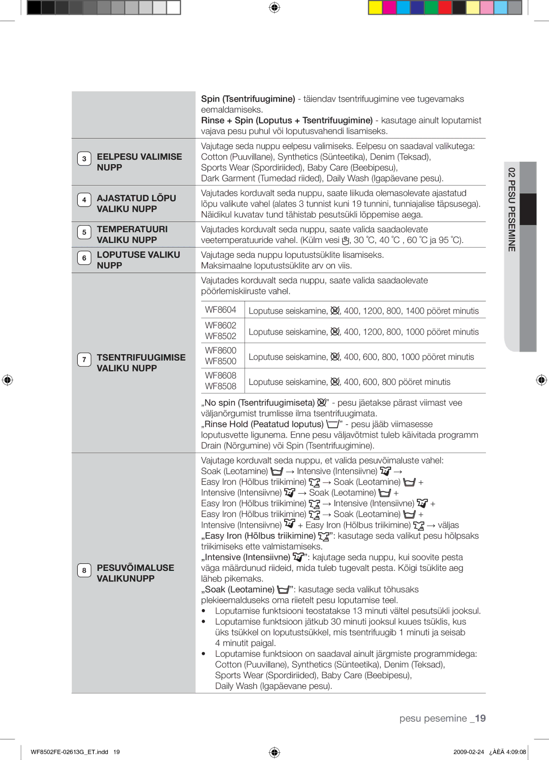 Samsung WF8502FER/YLR manual Ajastatud Lõpu, Valiku Nupp, Temperatuuri, Tsentrifuugimise, Pesuvõimaluse, Valikunupp 