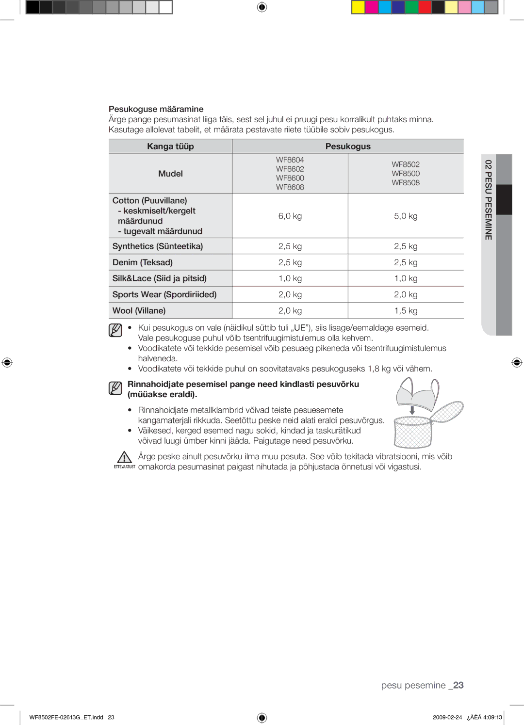 Samsung WF8502FER/YLR manual Pesukoguse määramine, Kanga tüüp Pesukogus, Mudel 