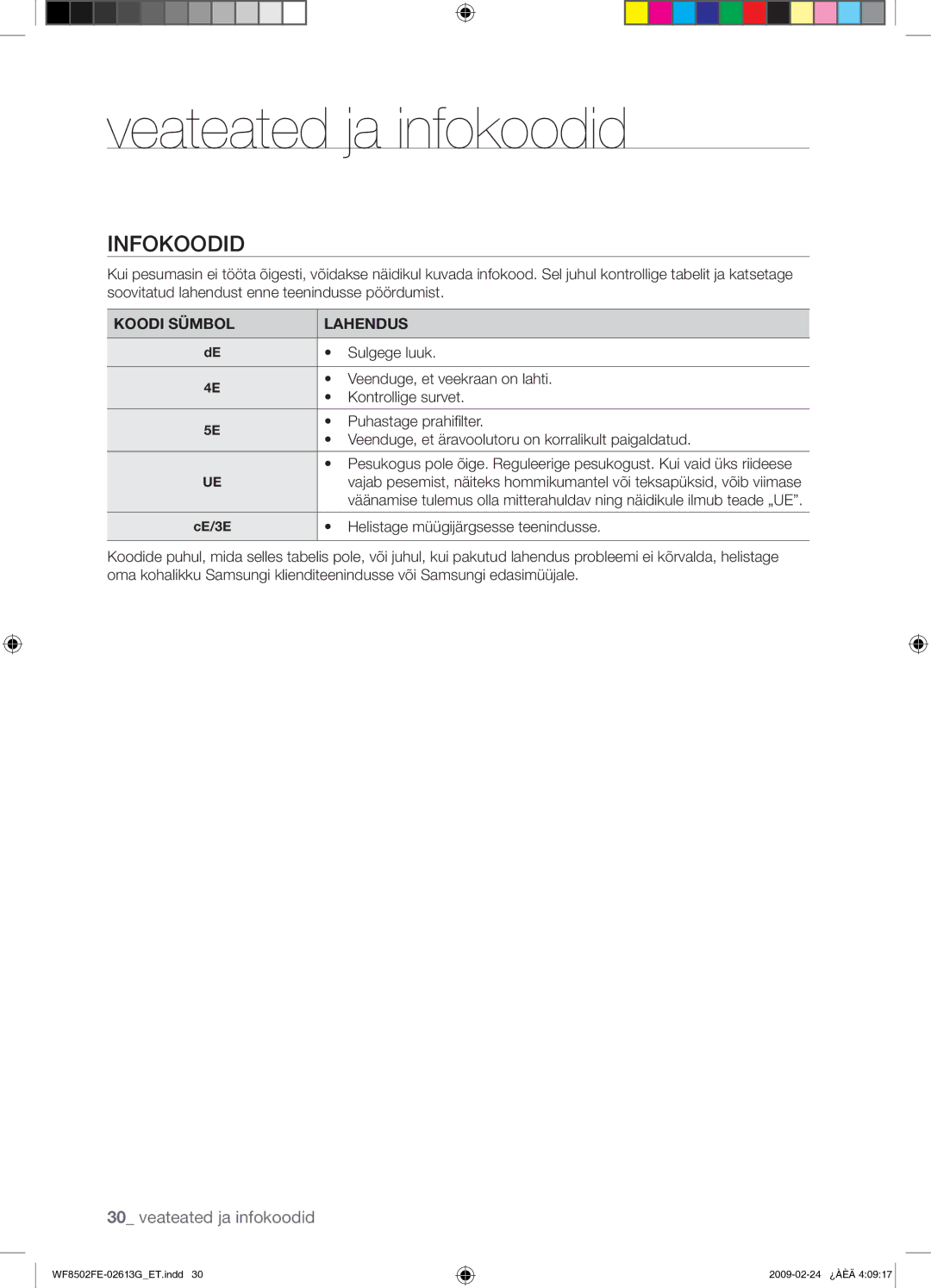 Samsung WF8502FER/YLR manual Infokoodid, Koodi Sümbol Lahendus 