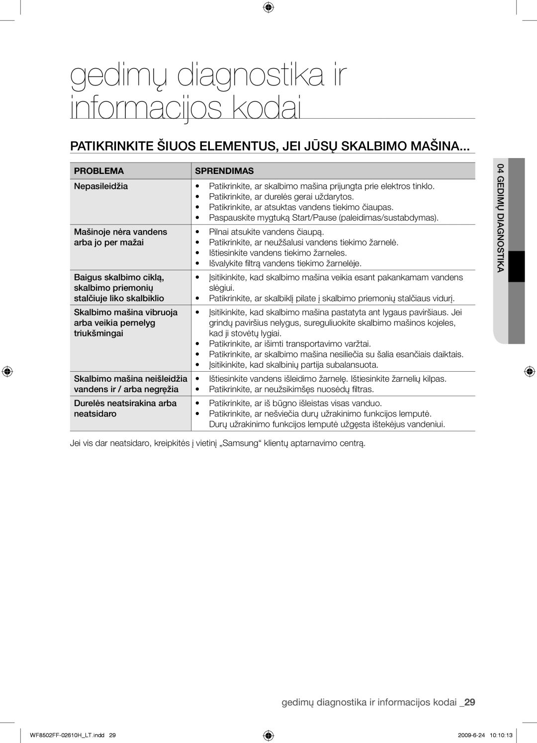 Samsung WF8502FFC/YLR manual Patikrinkite Šiuos ELEMENTUS, JEI Jūsų Skalbimo Mašina, Problema Sprendimas 