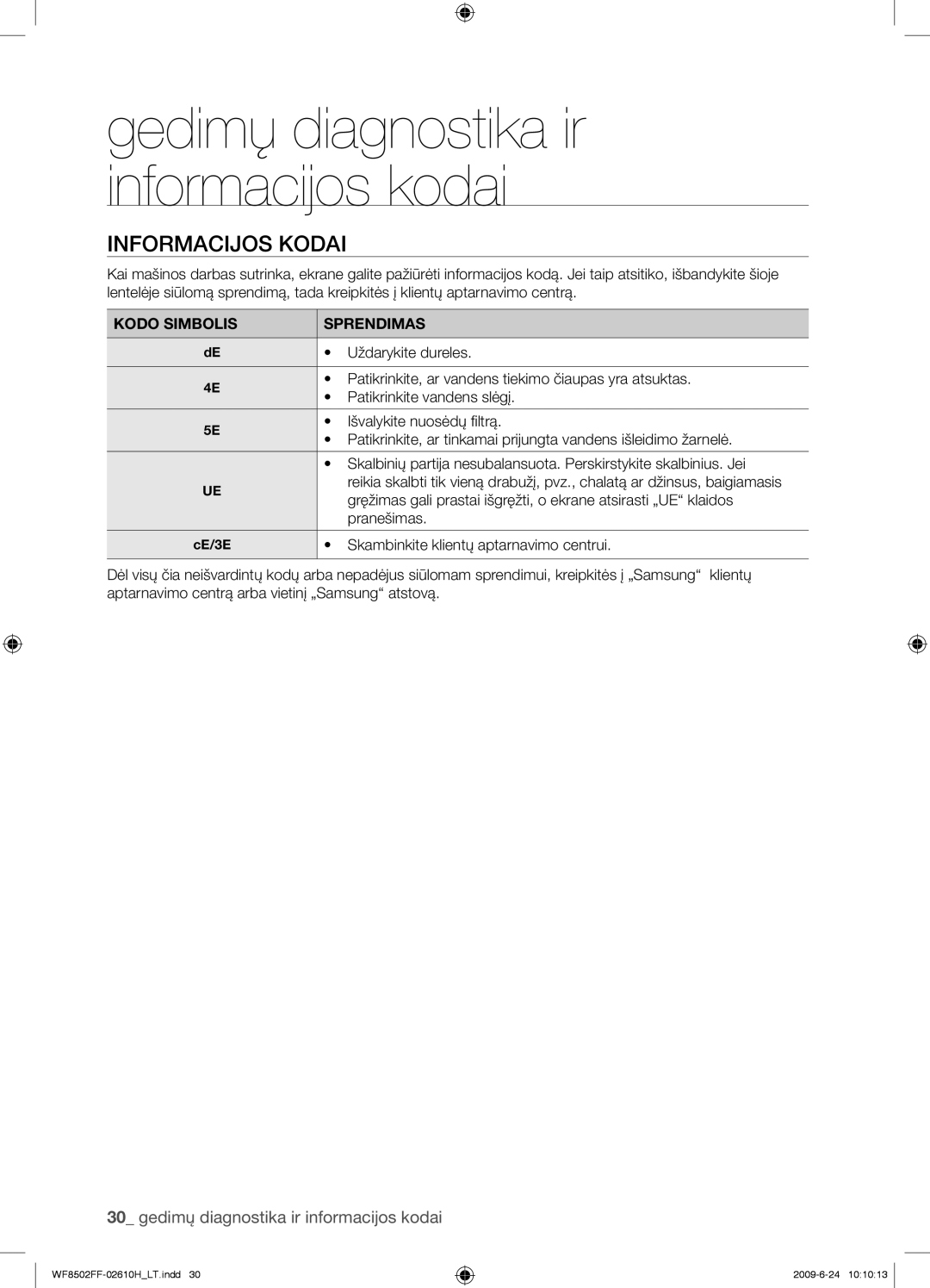 Samsung WF8502FFC/YLR manual Informacijos Kodai, Kodo Simbolis Sprendimas 