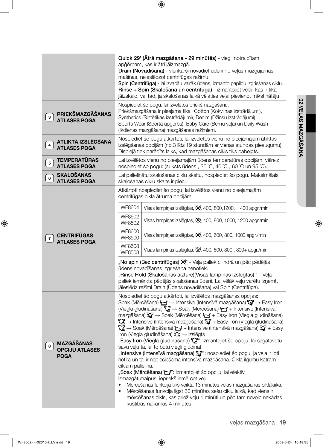 Samsung WF8502FFC/YLR manual Priekšmazgāšanas, Atlases Poga, Atliktā Izslēgšana, Temperatūras, Skalošanas, Centrifūgas 