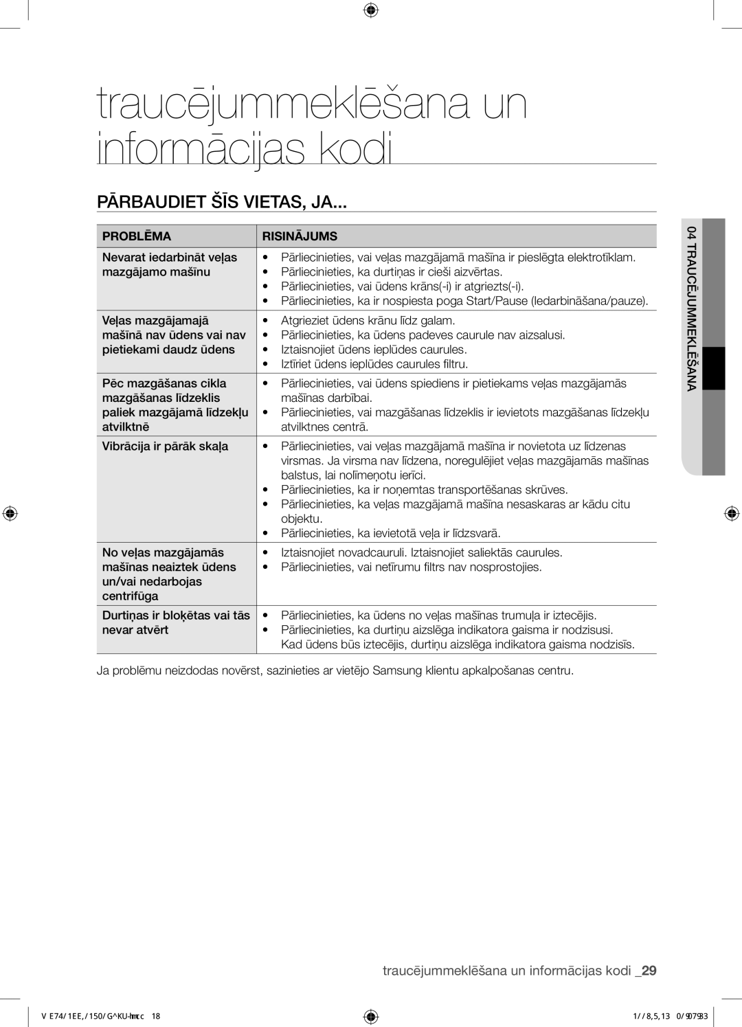 Samsung WF8502FFC/YLR manual Traucējummeklēšana un informācijas kodi, Pārbaudiet ŠĪS VIETAS, JA, Problēma Risinājums 