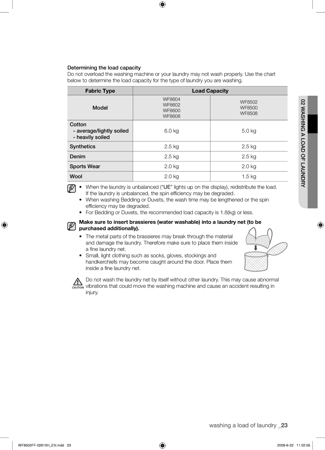 Samsung WF8502FFC/YLR manual Fabric Type Load Capacity, Model 