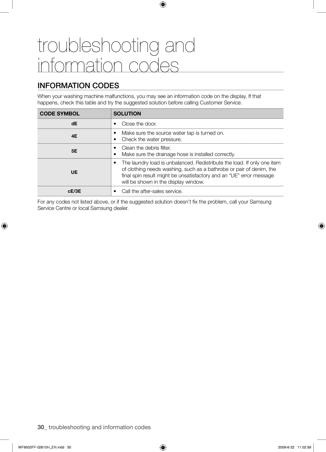 Samsung WF8502FFC/YLR manual Information Codes, Code Symbol Solution 