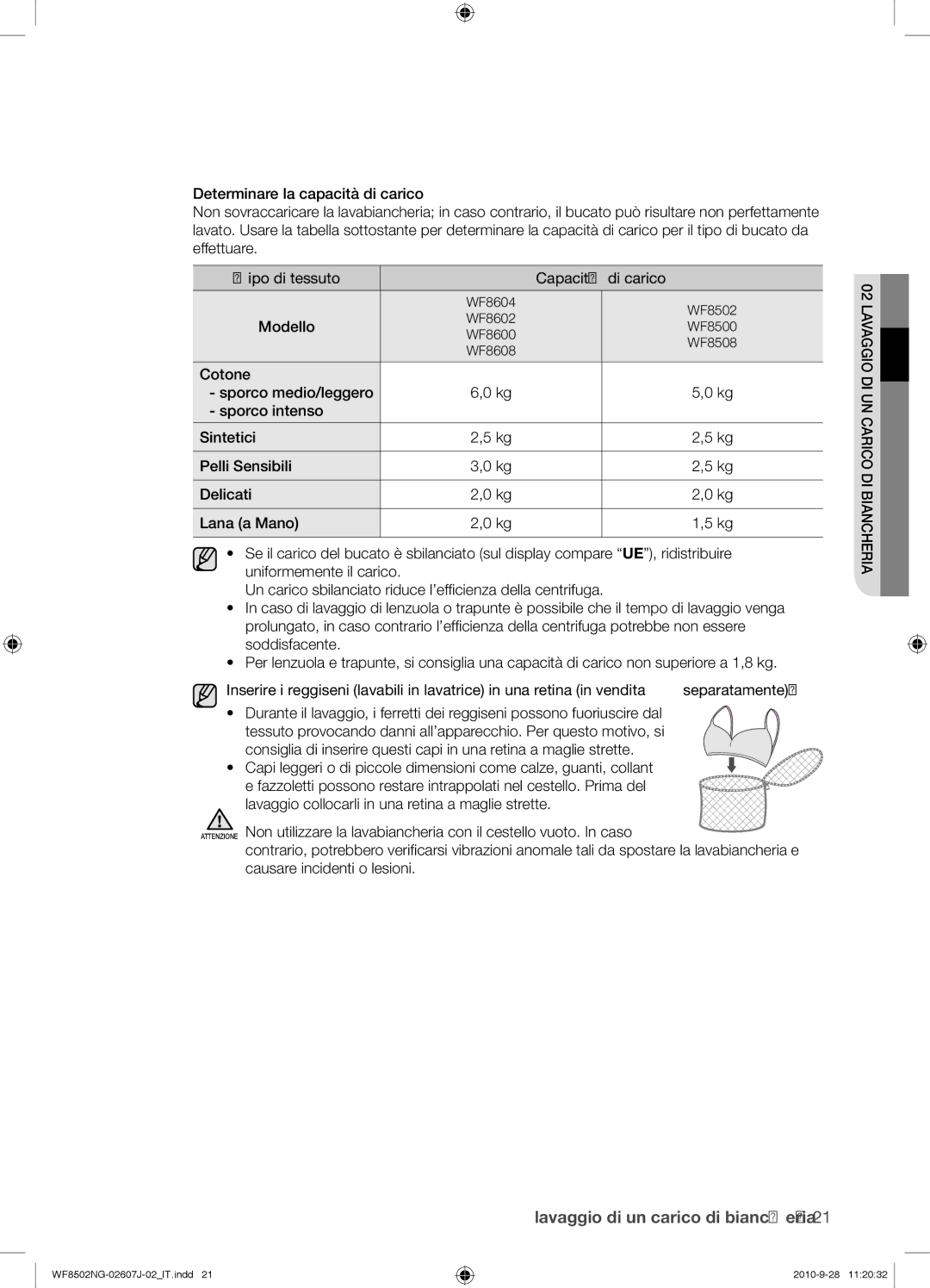 Samsung WF8502NGV/XET manual Tipo di tessuto Capacità di carico, Modello 