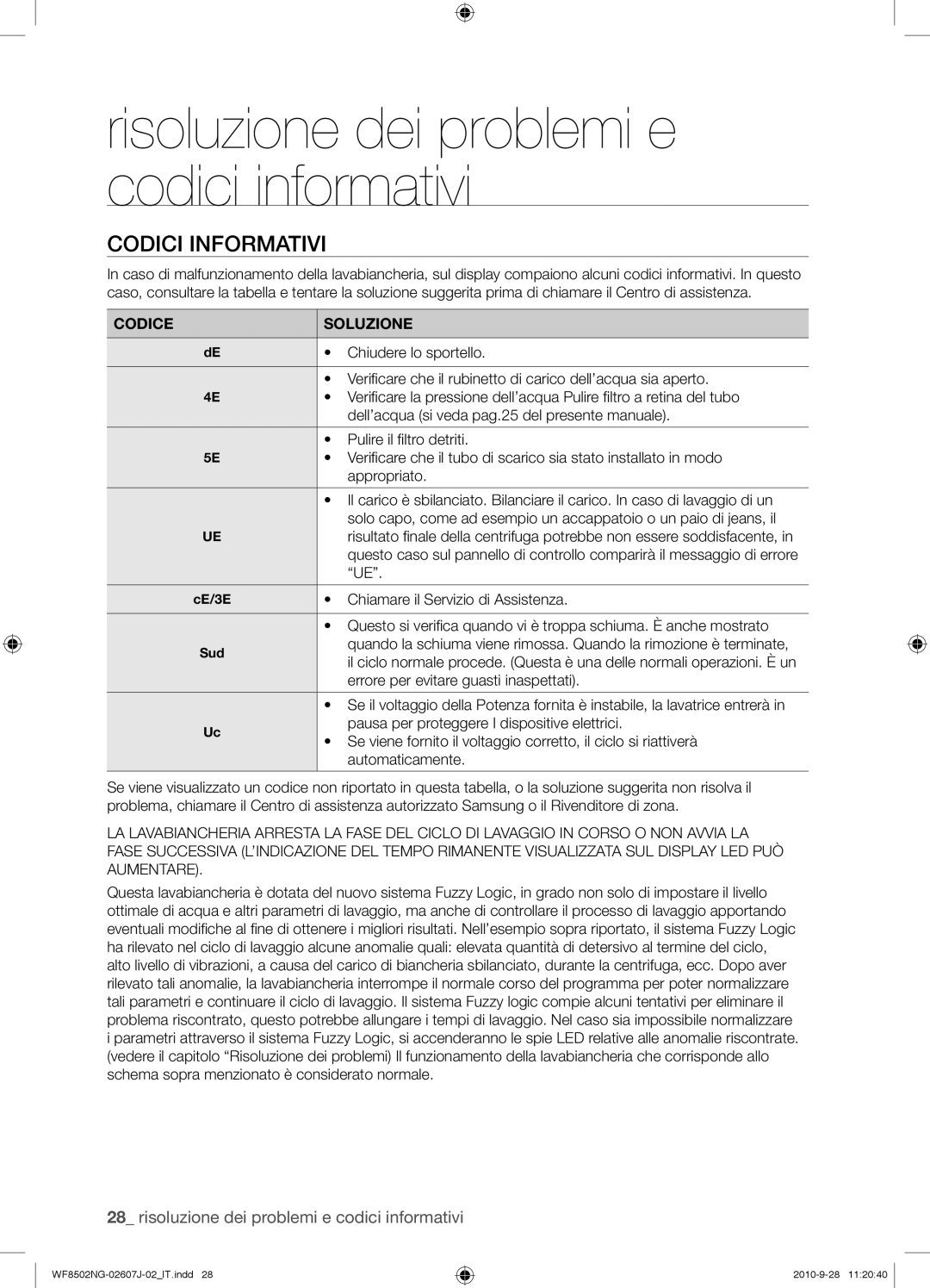 Samsung WF8502NGV/XET manual Codici Informativi, Codice Soluzione 