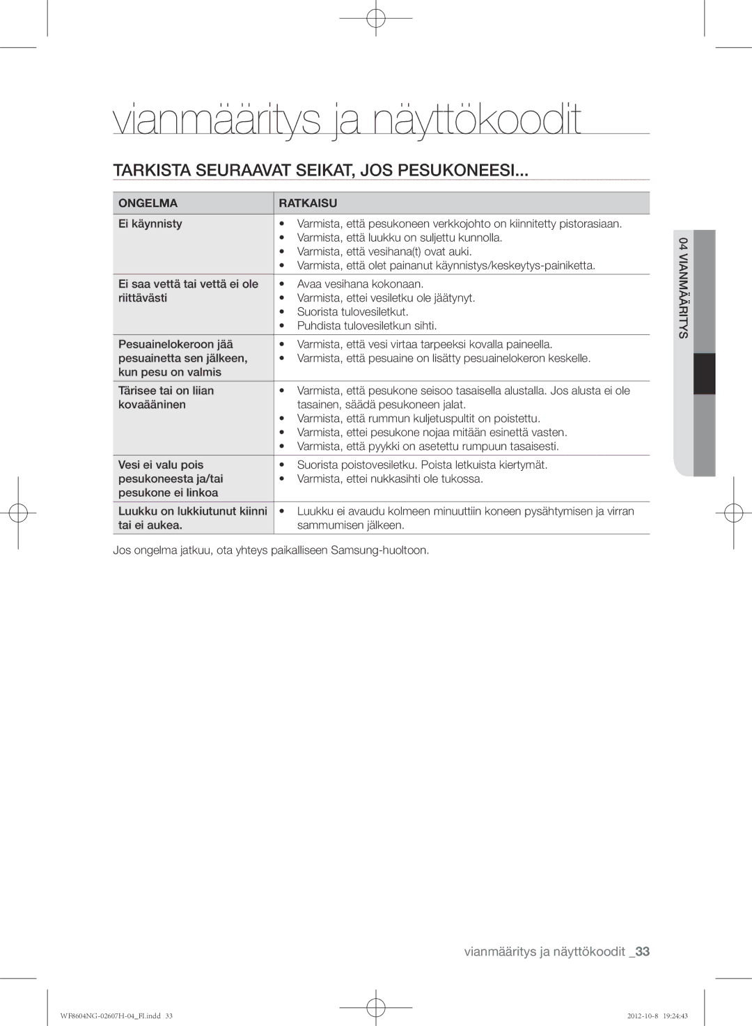 Samsung WF8604NGW/XEE manual Vianmääritys ja näyttökoodit, Tarkista seuraavat seikat, jos pesukoneesi, Ongelma Ratkaisu 