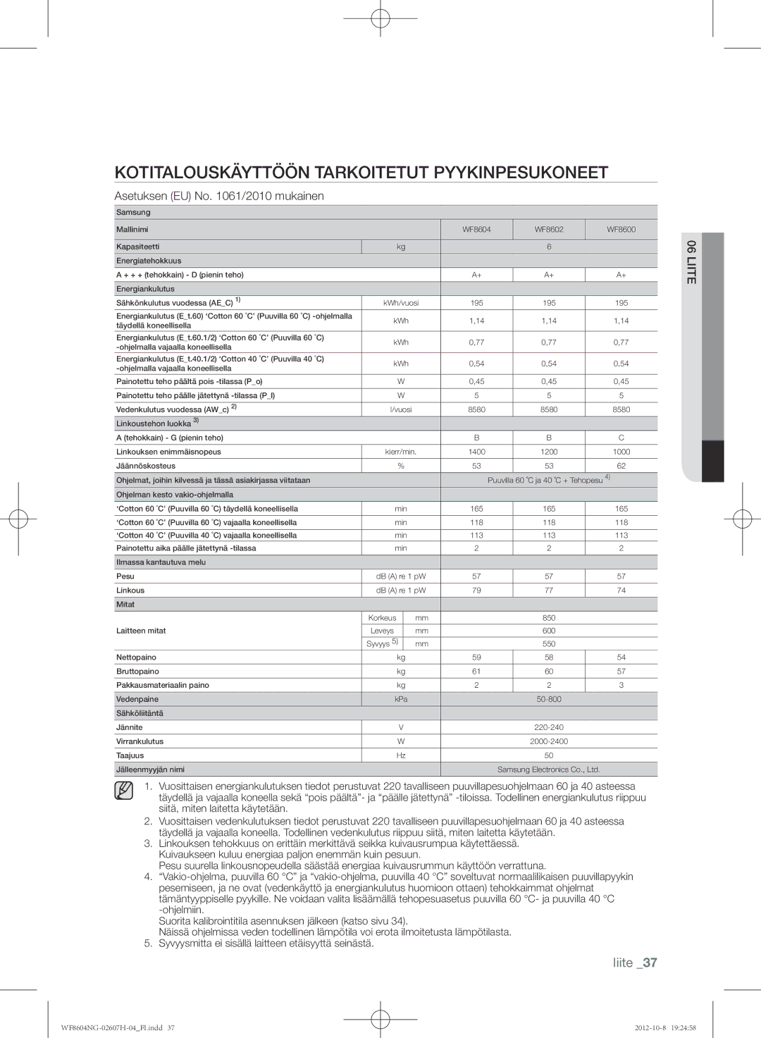 Samsung WF8502NGW/XEE manual Kotitalouskäyttöön tarkoitetut pyykinpesukoneet, Asetuksen EU No /2010 mukainen, Liite 