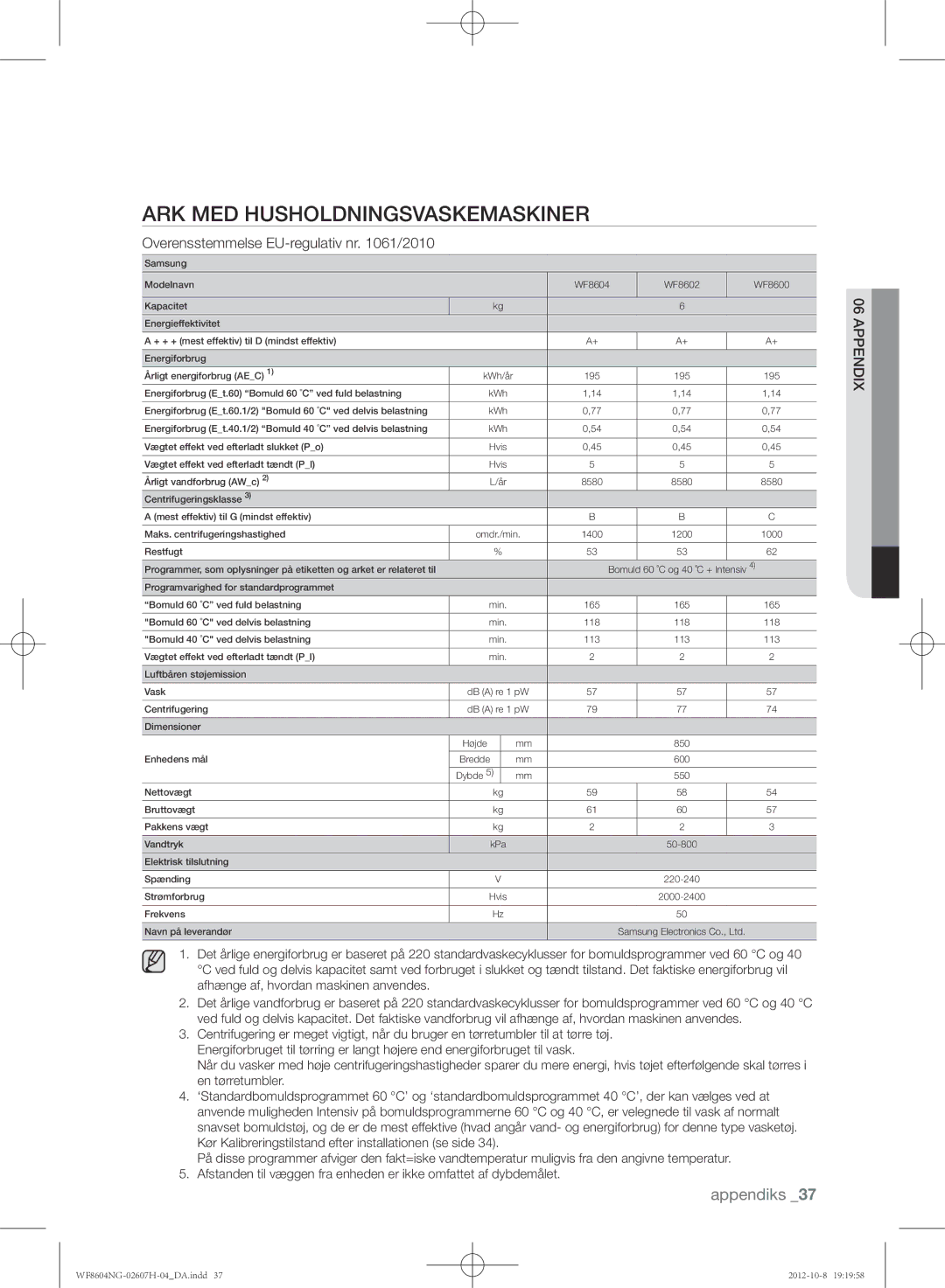 Samsung WF8604NGV/XEE, WF8502NGW/XEE manual Ark med husholdningsvaskemaskiner, Overensstemmelse EU-regulativ nr /2010 