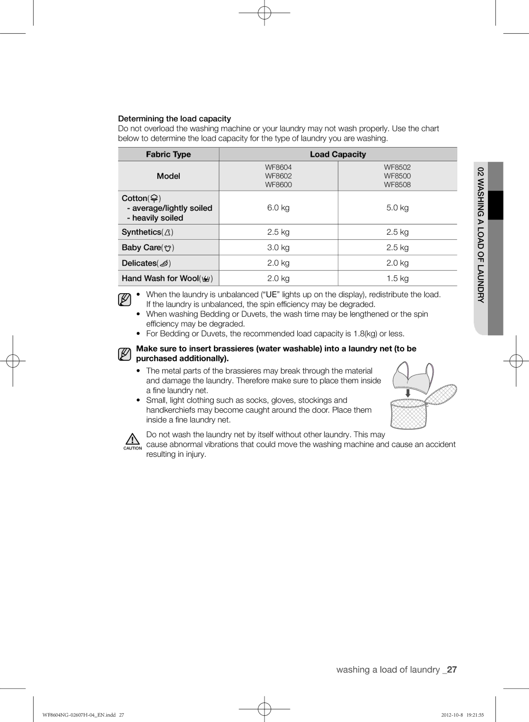 Samsung WF8502NGW/XEE, WF8604NGV/XEE, WF8604NGW/XEE manual Fabric Type Load Capacity, Model 