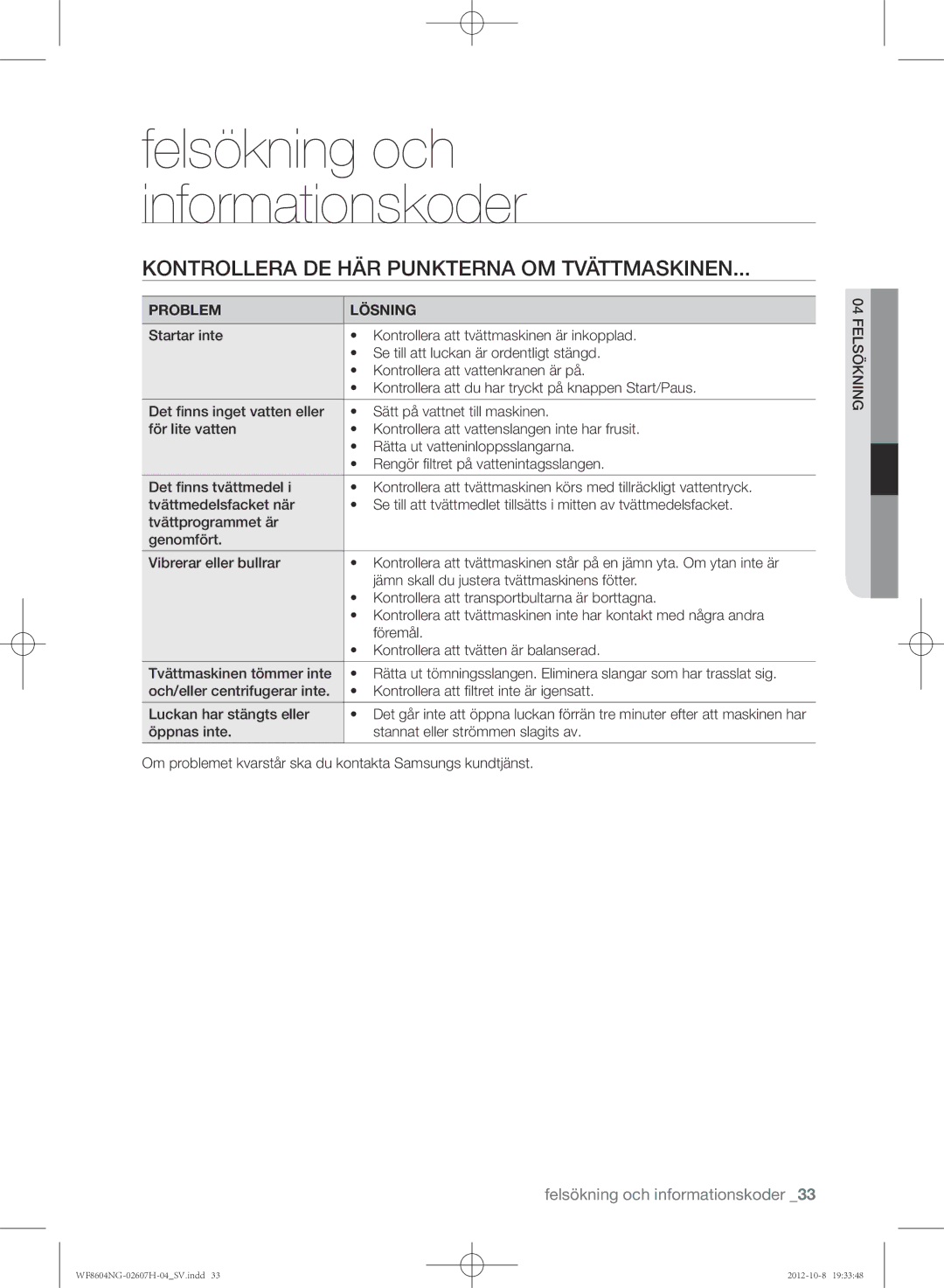 Samsung WF8604NGV/XEE, WF8502NGW/XEE, WF8604NGW/XEE manual Kontrollera de här punkterna om tvättmaskinen, Problem Lösning 