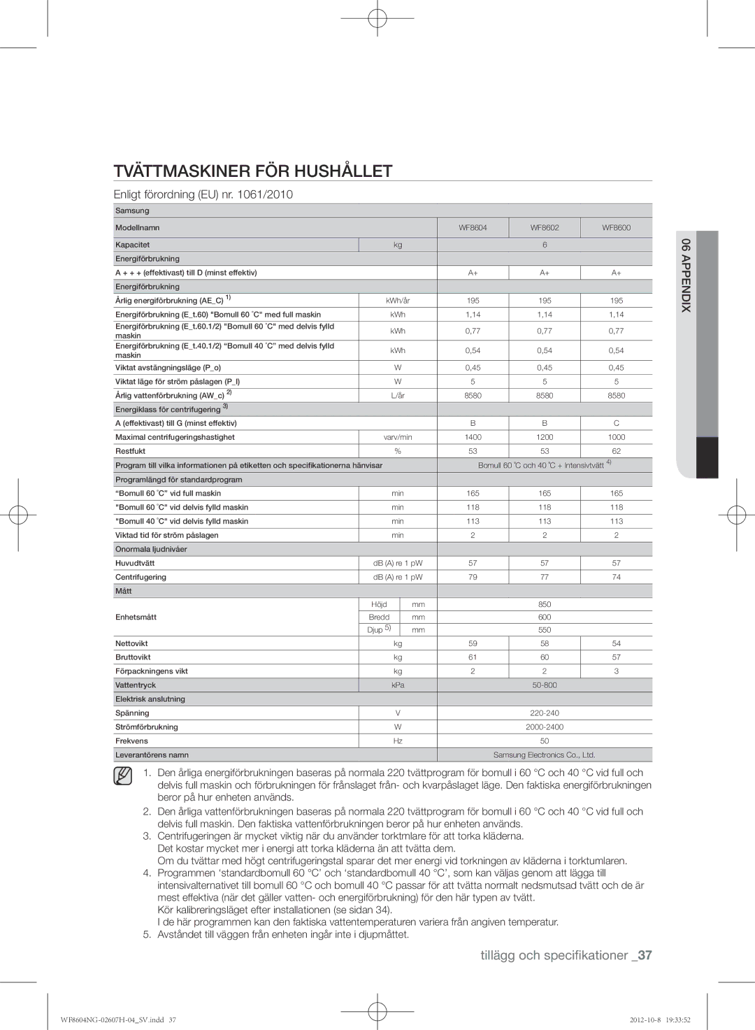 Samsung WF8604NGW/XEE, WF8502NGW/XEE, WF8604NGV/XEE manual Tvättmaskiner för hushållet, Enligt förordning EU nr /2010 